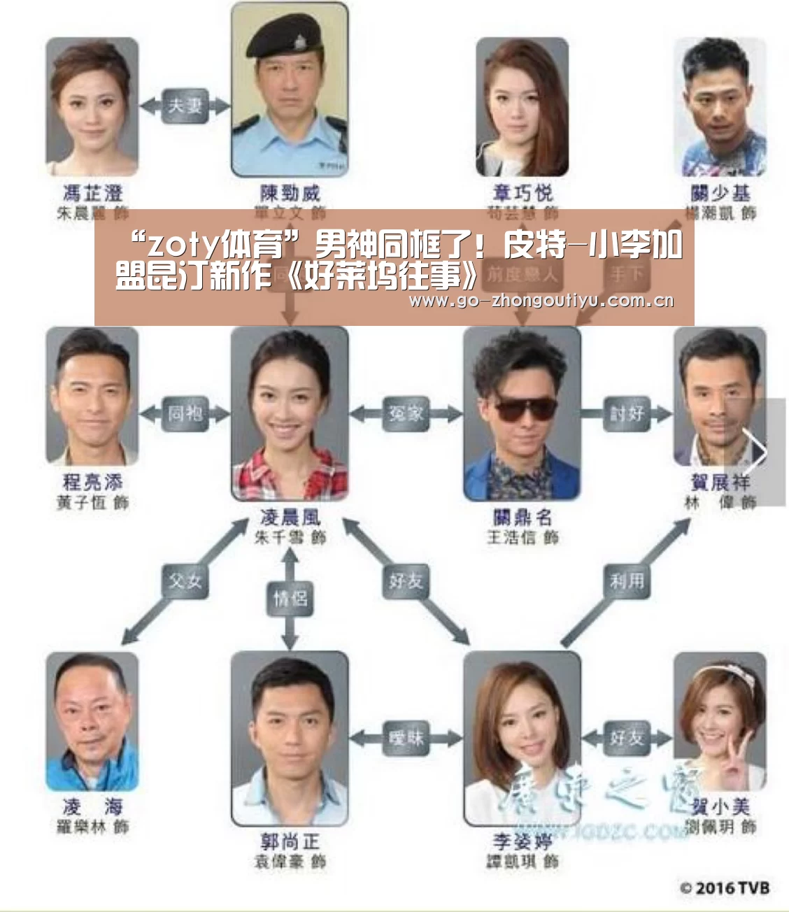 “zoty体育”男神同框了!皮特-小李加盟昆汀新作《好莱坞往事》(图2) 中欧体育官网