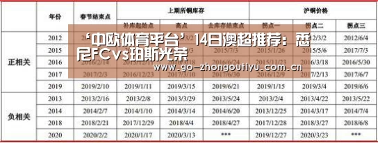 中欧体育官网