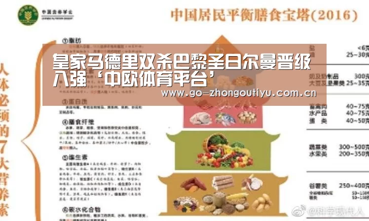 皇家马德里双杀巴黎圣日尔曼晋级八强‘中欧体育平台’(图1) 中欧体育平台