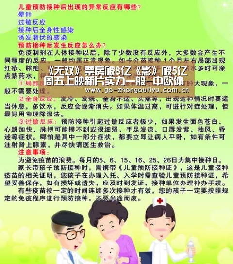 《无双》票房破8亿《影》破5亿 周五上映新片实力一般-中欧体育(图3) zoty体育